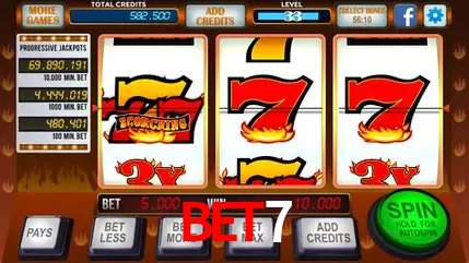 A Emoção da Loteria na bet7: Uma Chance de Mudança de Vida